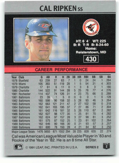 Cal Ripken Baltimore Orioles baseball card featuring player in blue cap with stats
