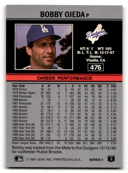 Baseball card of Bob Ojeda from Los Angeles Dodgers with career stats below