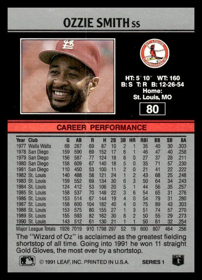 Ozzie Smith 1991 Leaf Baseball Card showcasing St. Louis Cardinals career statistics