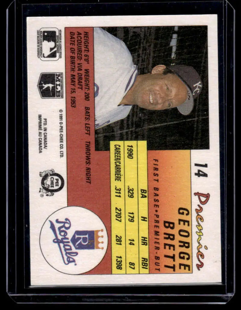 George Brett Kansas City Royals baseball trading card from 1991 O-Pee-Chee Premier
