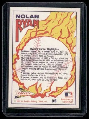 Nolan Ryan baseball card in protective sleeve from 1991 Pacific Nolan Ryan collection