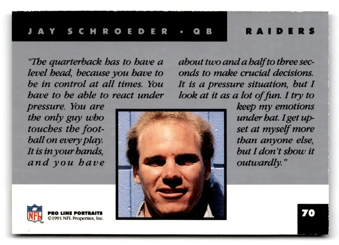 1991 Pro Line Portraits #70 Jay Schroeder - Trading Card