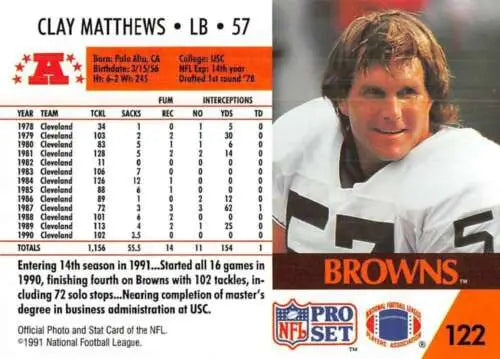 1991 Pro Set #122 Clay Matthews football card with original gloss, Near Mint condition