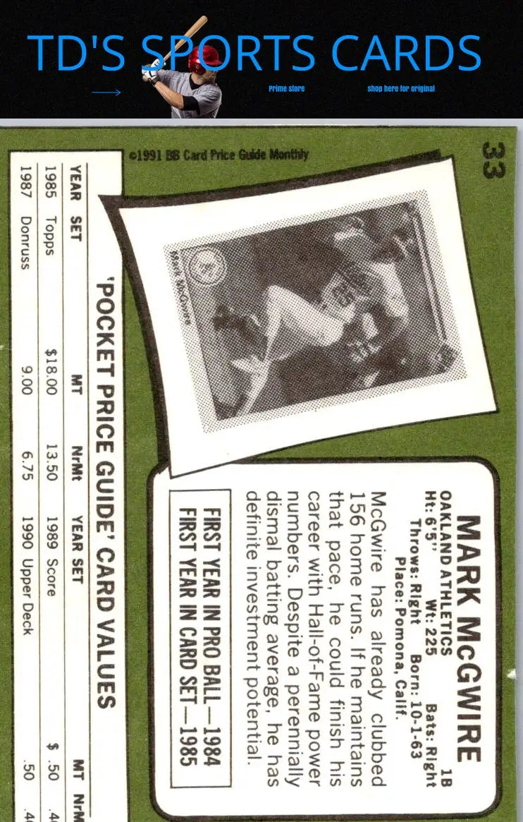 Mark McGwire baseball card featured in 1991 SCD Baseball Card Price Guide Monthly #33
