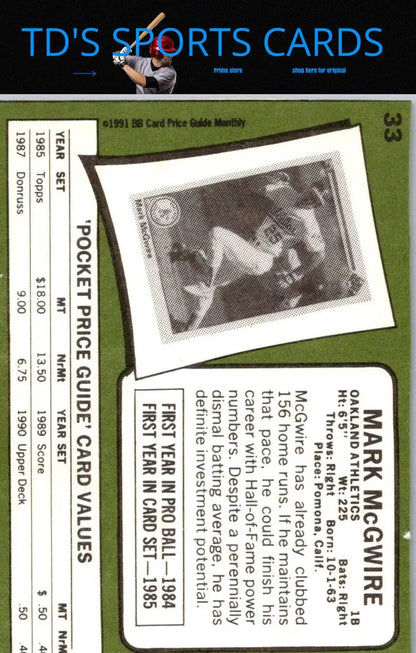 Mark McGwire baseball card featured in 1991 SCD Baseball Card Price Guide Monthly #33