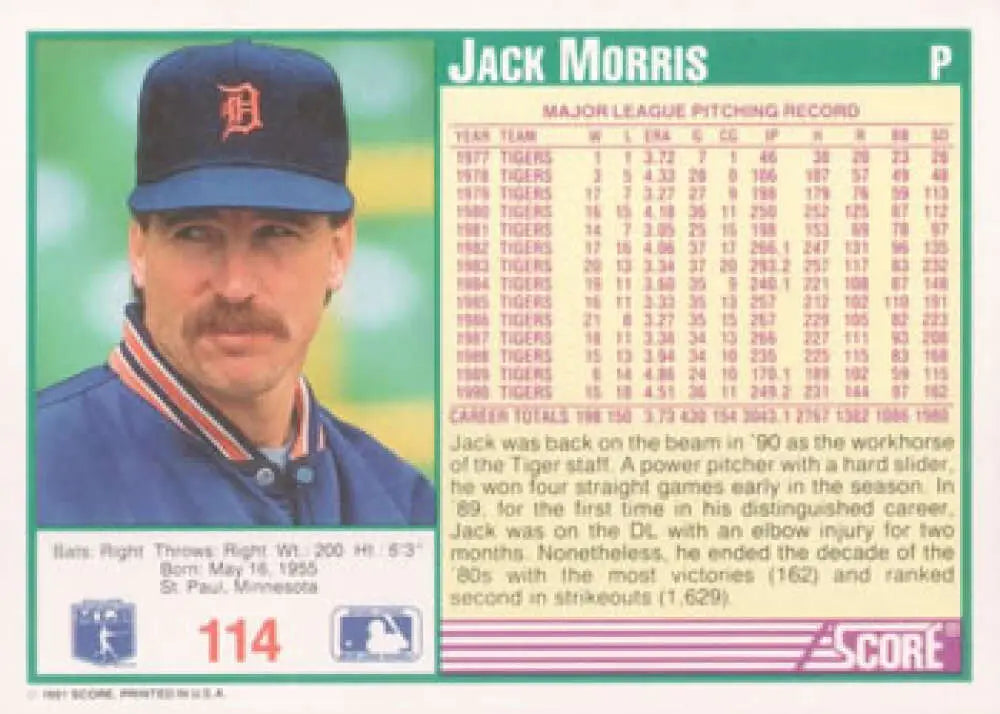 1991 Score Jack Morris baseball card featuring Detroit Tigers pitcher in blue cap