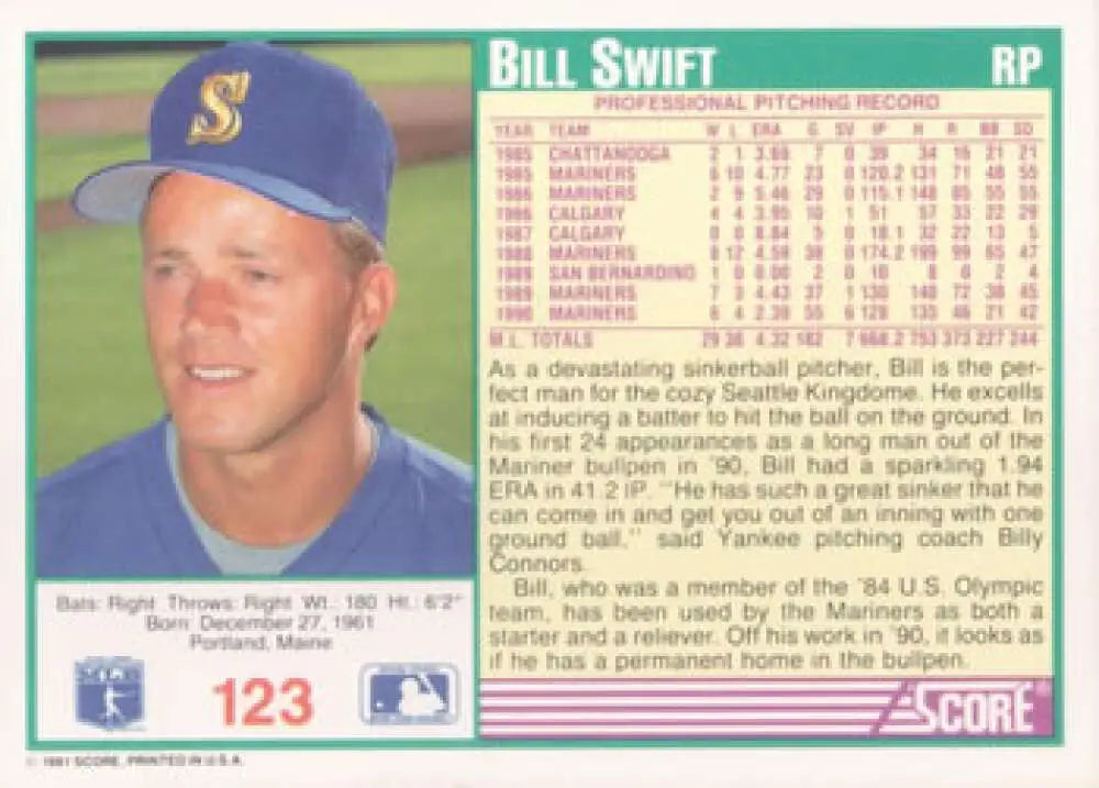 Bill Swift Seattle Mariners Baseball Card from 1991 Score showcasing pitcher talent
