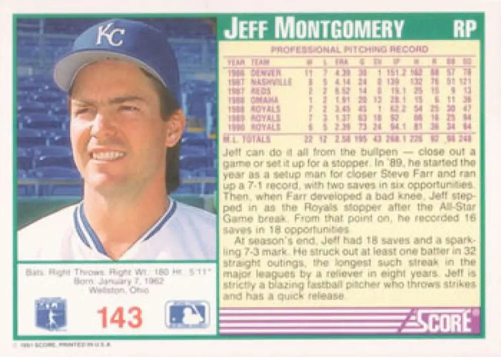 Baseball card of Jeff Montgomery, Kansas City Royals pitcher in blue cap