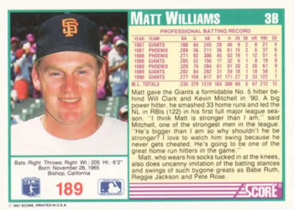 Baseball card of San Francisco Giants player Matt Williams in team cap