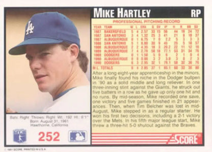 Baseball card of Mike Hartley from the Los Angeles Dodgers with a blue cap
