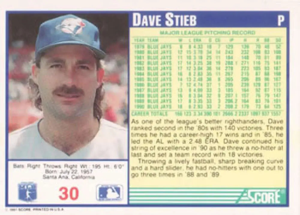 Baseball card of Toronto Blue Jays pitcher Dave Stieb with a mustache and team cap