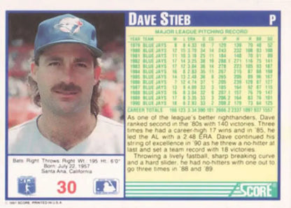 Baseball card of Toronto Blue Jays pitcher Dave Stieb with a mustache and team cap