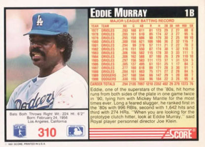 Eddie Murray Los Angeles Dodgers Baseball Card from 1991 Score in white uniform