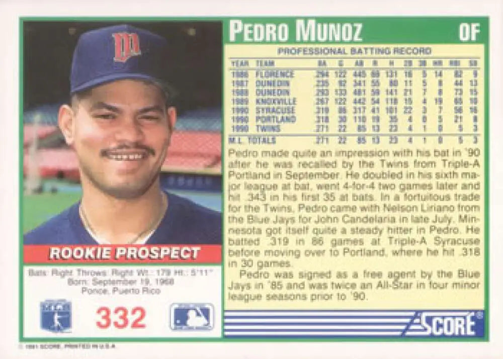 1991 Score Pedro Munoz Minnesota Twins Baseball Card with stats and biography on back