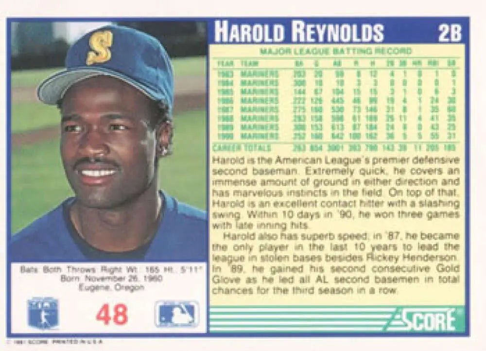 1991 Score Harold Reynolds Baseball Card featuring Seattle Mariners player in blue cap
