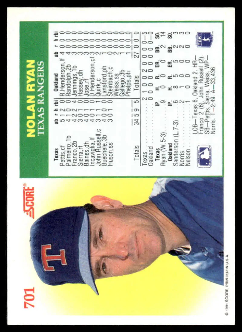 Baseball card of Nolan Ryan showcasing Texas Rangers player statistics and information