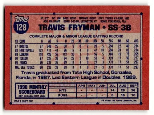 Original gloss Travis Fryman Detroit Tigers baseball card from 1991 Topps #128
