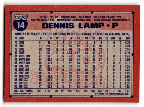 1991 Topps #14 Dennis Lamp Boston Red Sox Baseball Cards ID:53063 - Baseball Cards