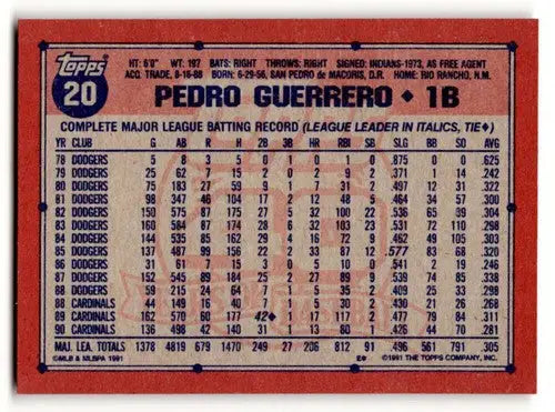 1991 Topps #20 Pedro Guerrero St. Louis Cardinals Baseball Cards ID:53062 - Baseball Cards