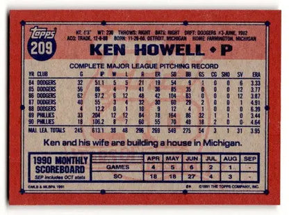1991 Topps #209 Ken Howell Philadelphia Phillies Baseball Cards ID:53056 - Baseball Cards