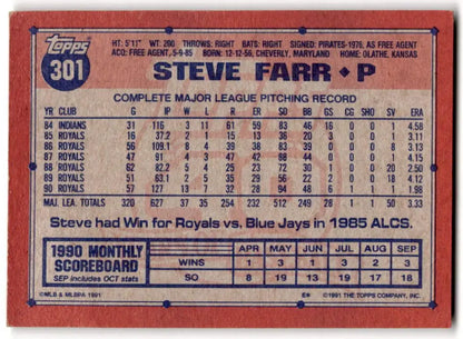 Steve Farr Kansas City Royals 1991 Topps #301 Baseball Card with game statistics