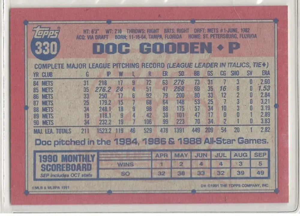 Dwight Gooden New York Mets Baseball Card from 1990 Topps showcasing pitching stats