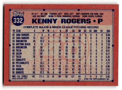 1991 Topps #332 Kenny Rogers Texas Rangers Baseball Cards ID:53049 - Baseball Cards