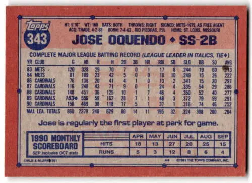 1991 Topps #343 Jose Oquendo baseball card with original gloss in EX/NM condition