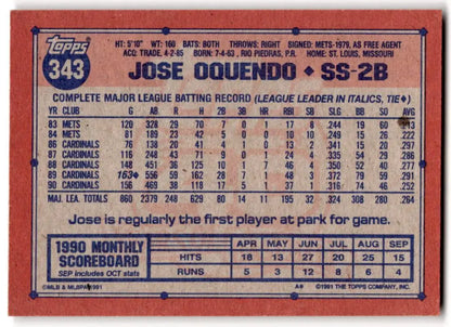 Jose Oquendo Baseball Card from 1991 Topps #343 showcasing St. Louis Cardinals stats