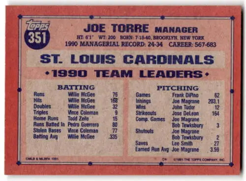 Joe Torre baseball card 1991 Topps #351 NM Near Mint Cardinals original gloss