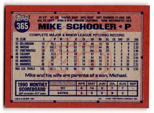 1991 Topps #365 Mike Schooler Seattle Mariners Baseball Cards ID:53058 - Baseball Cards