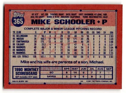 1991 Topps #365 Mike Schooler Seattle Mariners Baseball Cards ID:53058 - Baseball Cards