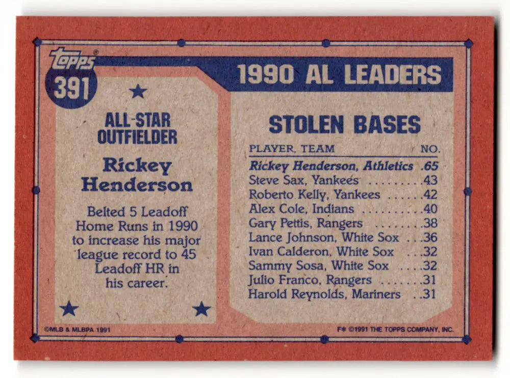 1990 Topps Baseball Card showing Rickey Henderson as American League stolen base leader
