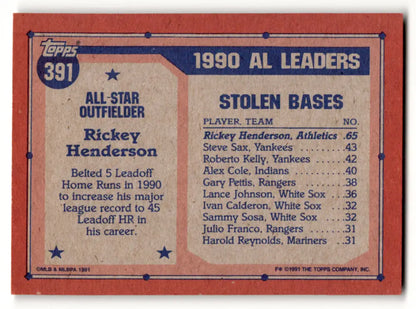 1990 Topps Baseball Card showing Rickey Henderson as American League stolen base leader