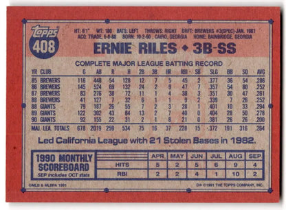 1983 Topps #408 Ernest Riles baseball card showcasing San Francisco Giants statistics