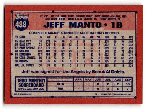 1991 Topps #488 Jeff Manto Cleveland Indians Baseball Cards ID:53060 - Baseball Cards