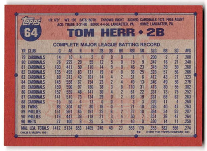 Baseball card featuring Tom Herr’s batting stats for New York Mets from 1991 Topps
