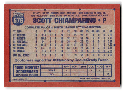 Baseball card featuring Scott Chiamparino’s 1990 pitching stats for Texas Rangers