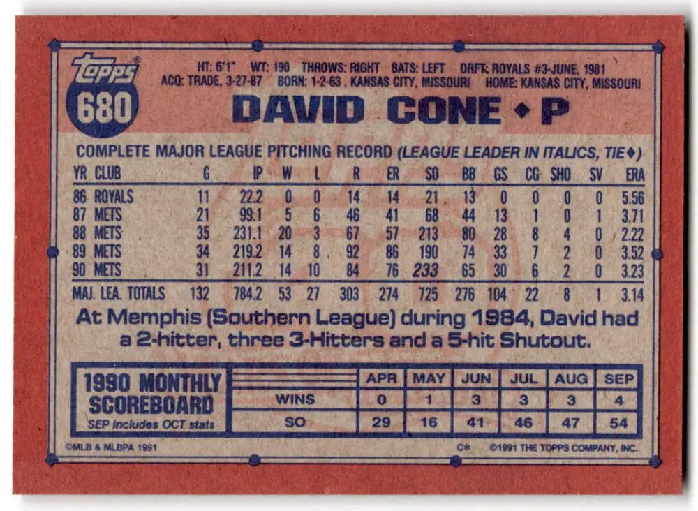 1991 Topps #680 David Cone baseball card with New York Mets statistics and career info