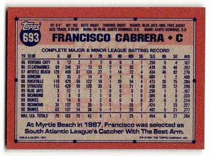 1991 Topps #693 Francisco Cabrera Atlanta Braves Baseball Cards ID:53041 - Baseball Cards