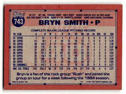 1991 Topps #743 Bryn Smith St. Louis Cardinals Baseball Cards ID:53043 - Baseball Cards
