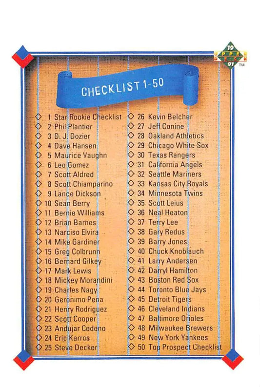 Baseball card checklist featuring numbers 1-50 from 1991 Upper Deck product
