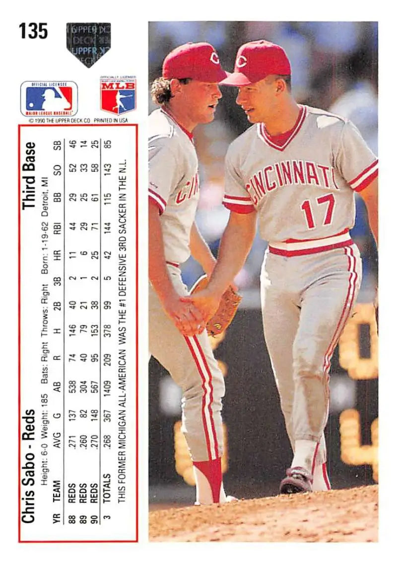 Baseball card featuring Chris Sabo and Cincinnati Reds players on the pitcher’s mound