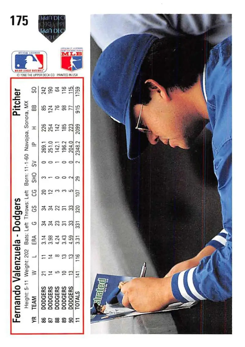 Baseball card of Fernando Valenzuela in blue uniform signing autographs for fans