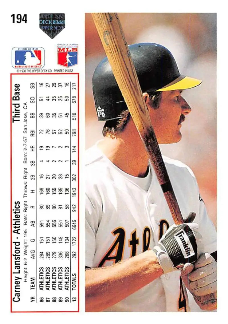 Baseball player Carney Lansford in Oakland Athletics uniform with bat at plate, Upper Deck