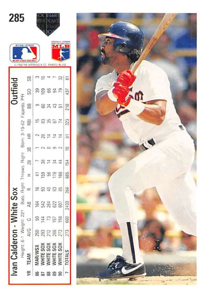 Ivan Calderon at bat in Chicago White Sox home uniform on baseball card