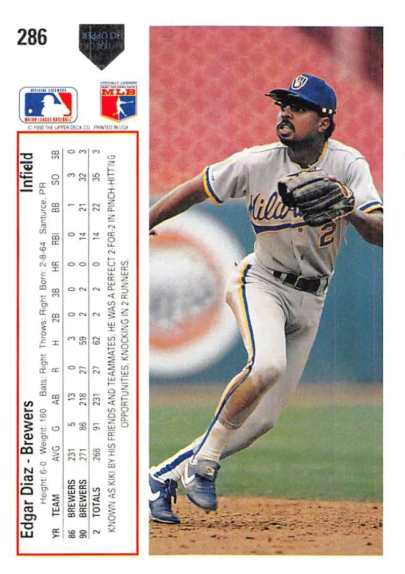 Edgar Diaz in delivery motion on 1991 Upper Deck Milwaukee Brewers baseball card
