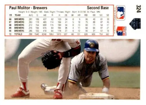 Paul Molitor Milwaukee Brewers baseball card 1991 Upper Deck original gloss collectible