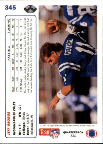 1991 Upper Deck Jeff George NM-MT Colts card showcasing original gloss and rarity