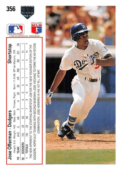 Baseball card of Jose Offerman in white home uniform for Los Angeles Dodgers